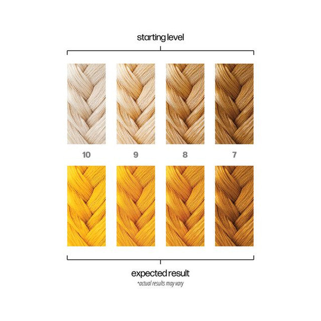 Danger Jones - Semi Permanent Hair Colour Starrider Yellow 118ml