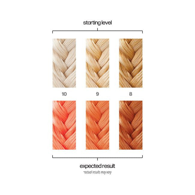 Danger Jones - Semi Permanent Hair Colour Simpatico Light Peach 118ml