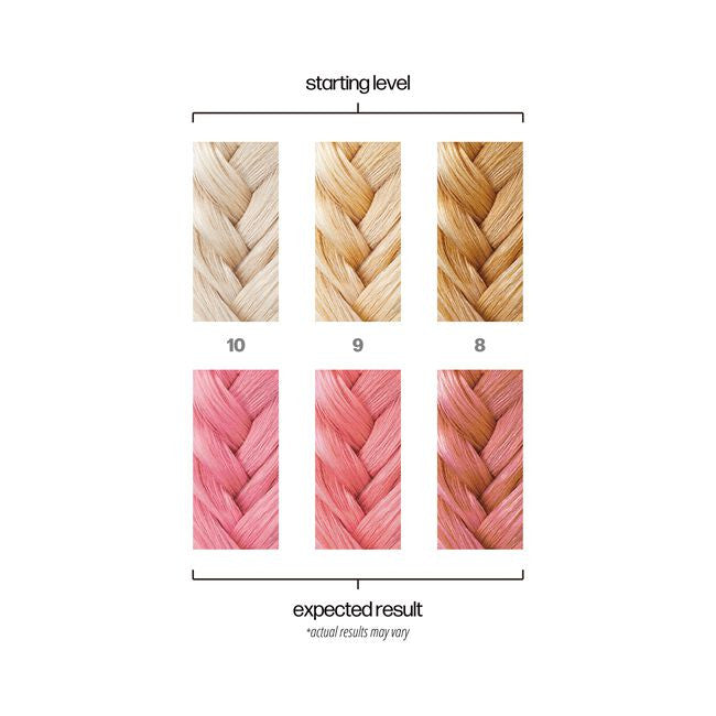 Danger Jones - Semi Permanent Hair Colour Cheap Date Light Pink 118ml