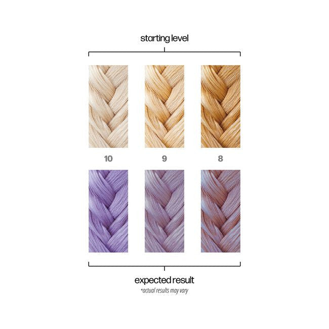 Danger Jones - Semi Permanent Hair Colour Exotica Light Purple 118ml