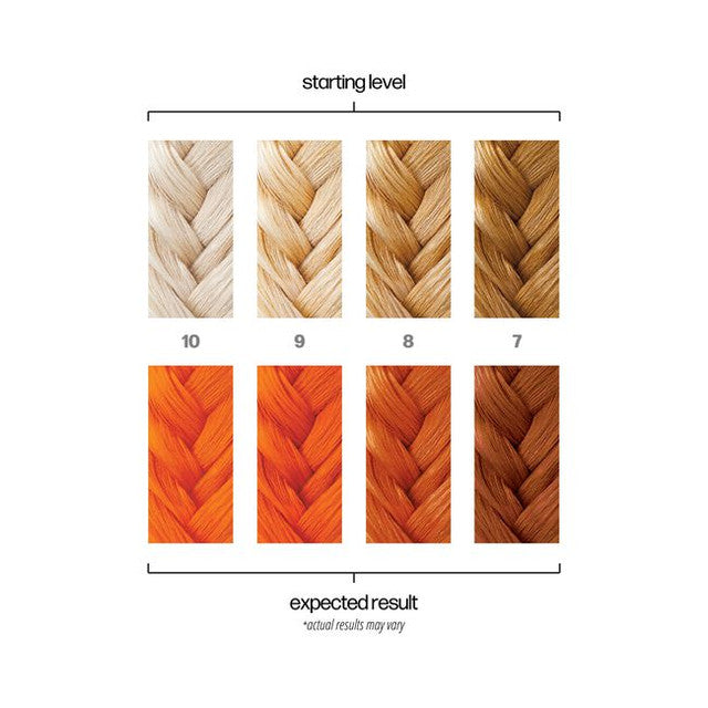 Danger Jones - Semi Permanent Hair Colour Burnout Orange 118ml