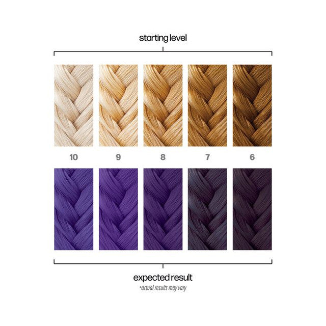 Danger Jones - Semi Permanent Hair Colour Libertine Violet 118ml - Nexus hair