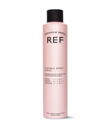 Ref Stockholm sweden - Flexible Spray 300ml