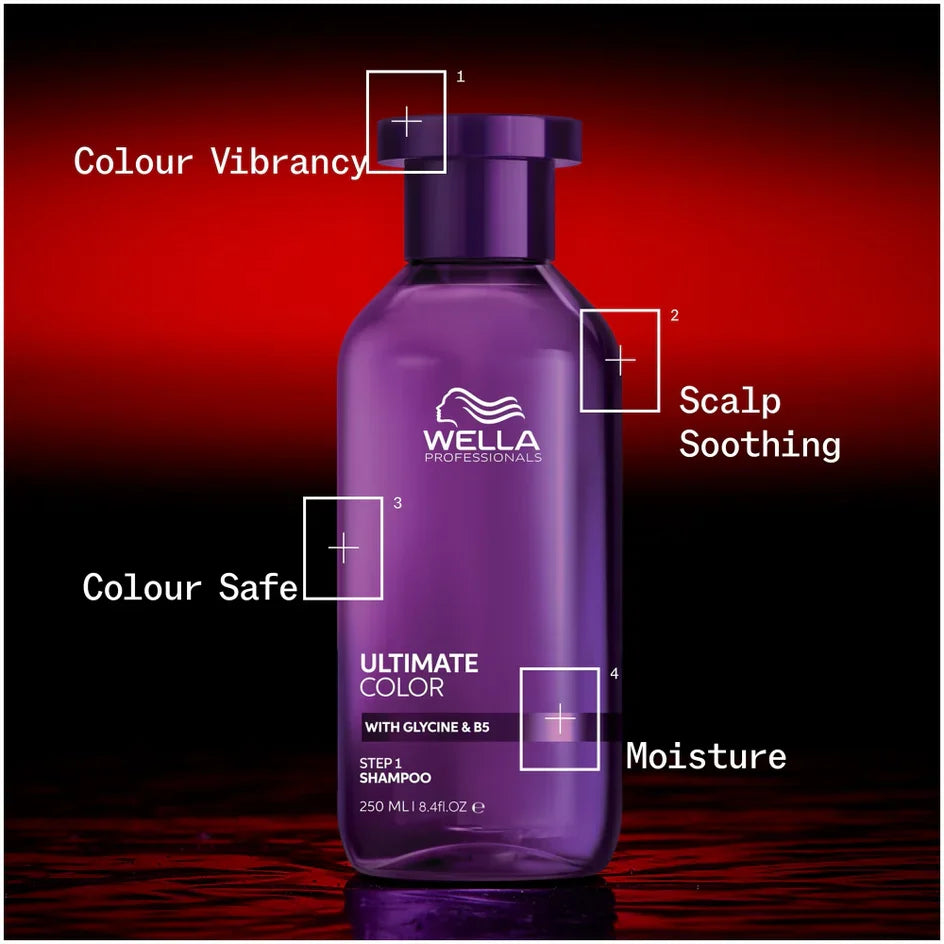 Wella Professionals - Ultimate Color Shampoo 250ml, Conditioner 200ml & Mask 95ml Trio Bundle