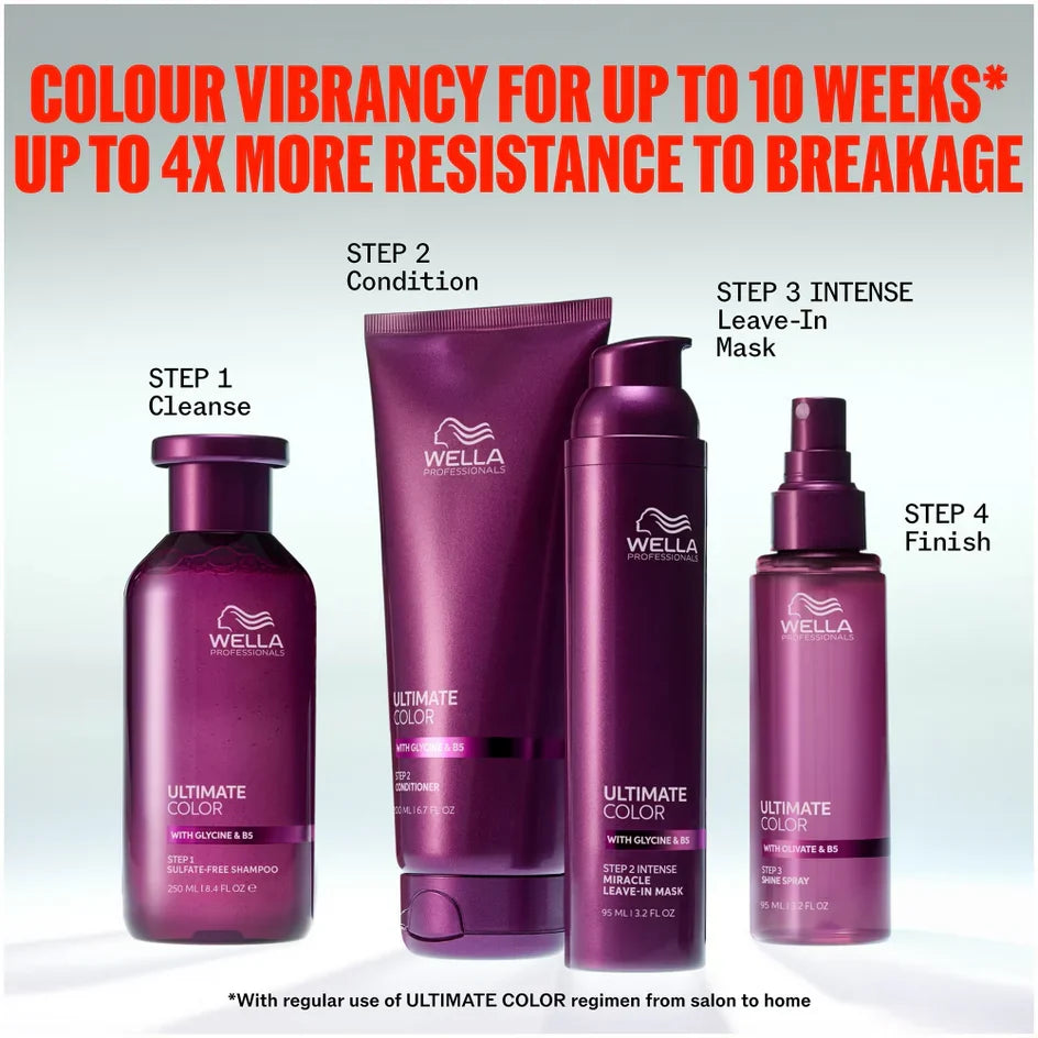 Wella Professionals - Ultimate Color Shampoo 250ml, Conditioner 200ml & Mask 95ml Trio Bundle