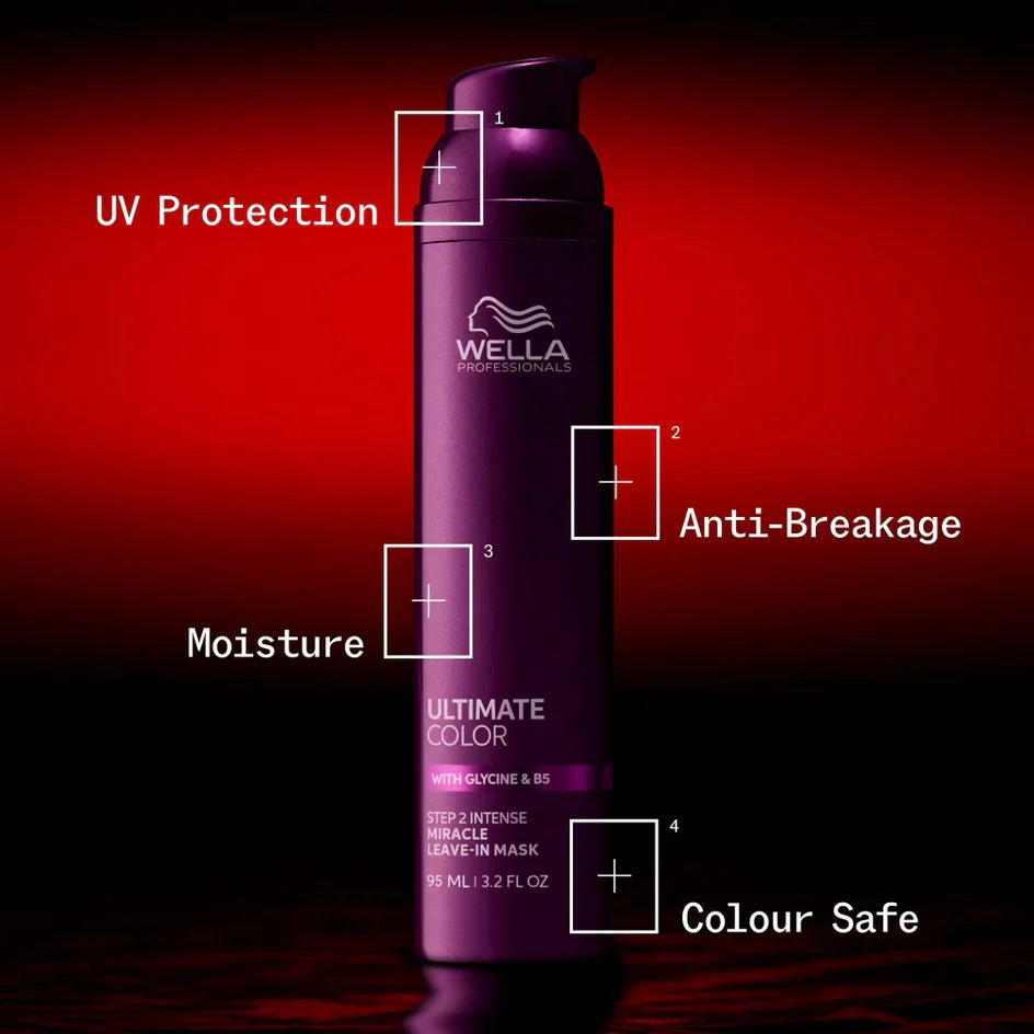 Wella Professionals - Ultimate Color Shampoo 250ml, Conditioner 200ml & Mask 95ml Trio Bundle
