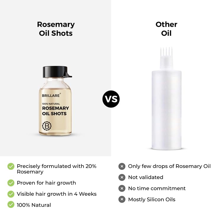 Brillare - Rosemary Oil Shots For Visible Hair Growth 6ml X 8 - Nexus hair