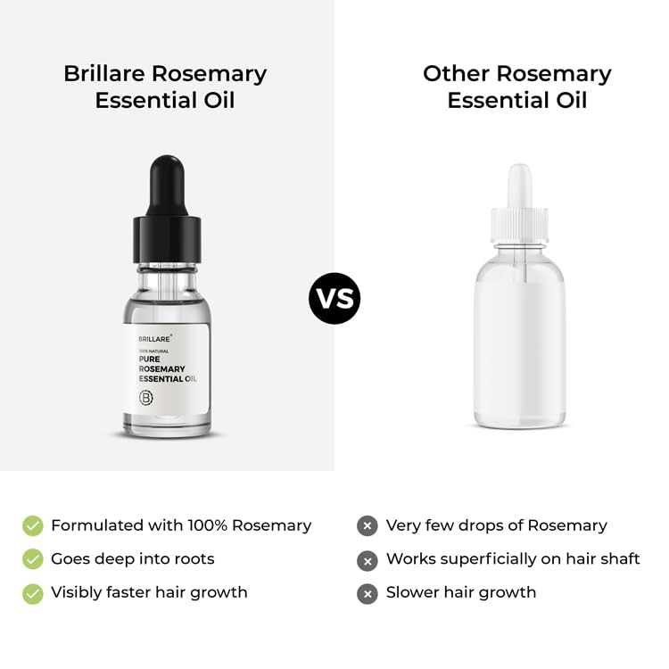 Brillare - 100% Rosemary Essential Oil For Hair Growth 15ml - Nexus hair