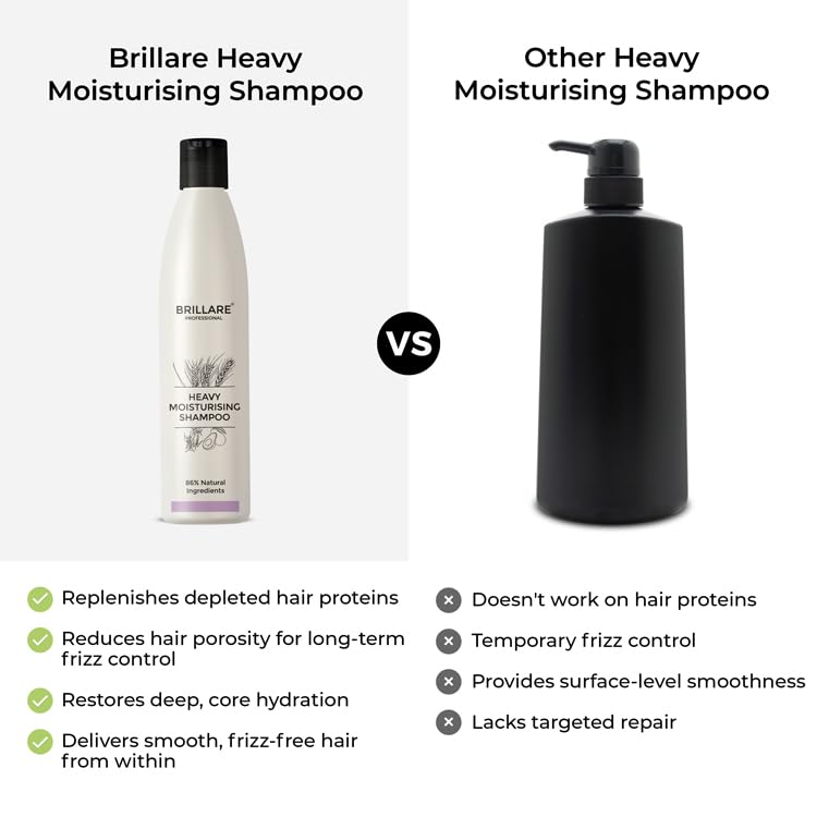 Brillare - Heavy Moisturising Shampoo For Dry, Frizzy Hair 300ml - Nexus hair