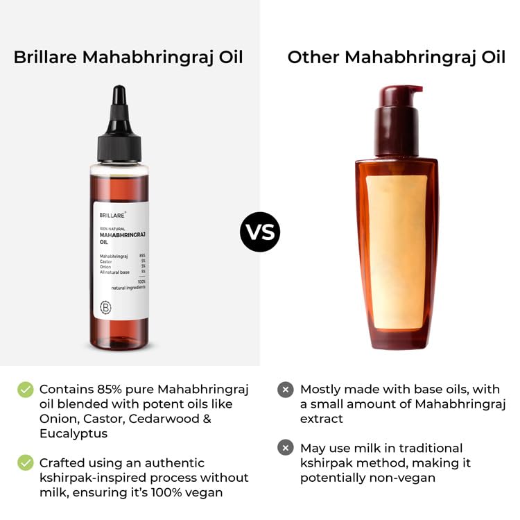 Brillare - Mahabhringraj Oil 100ml - Nexus hair