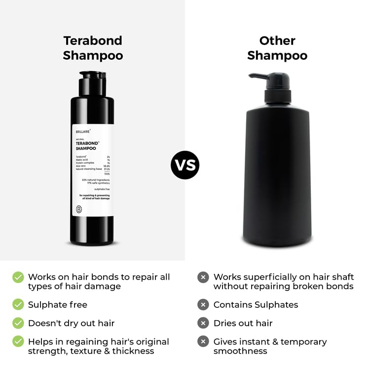 Brillare - Terabond Shampoo For Smooth, Manageable Hair 200ml - Nexus hair