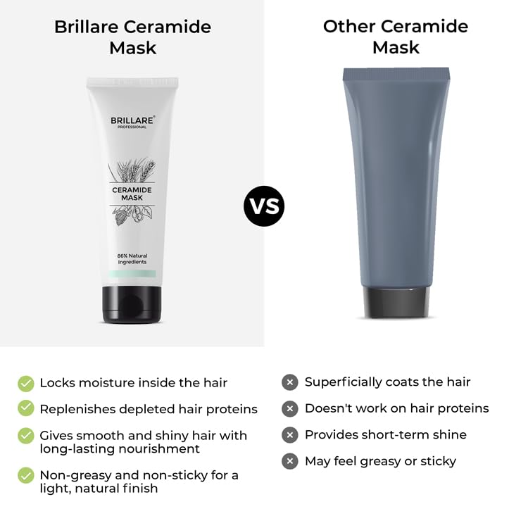 Brillare - Ceramide Conditioner For Dry, Damaged & Clinically Treated Hair 125g - Nexus hair