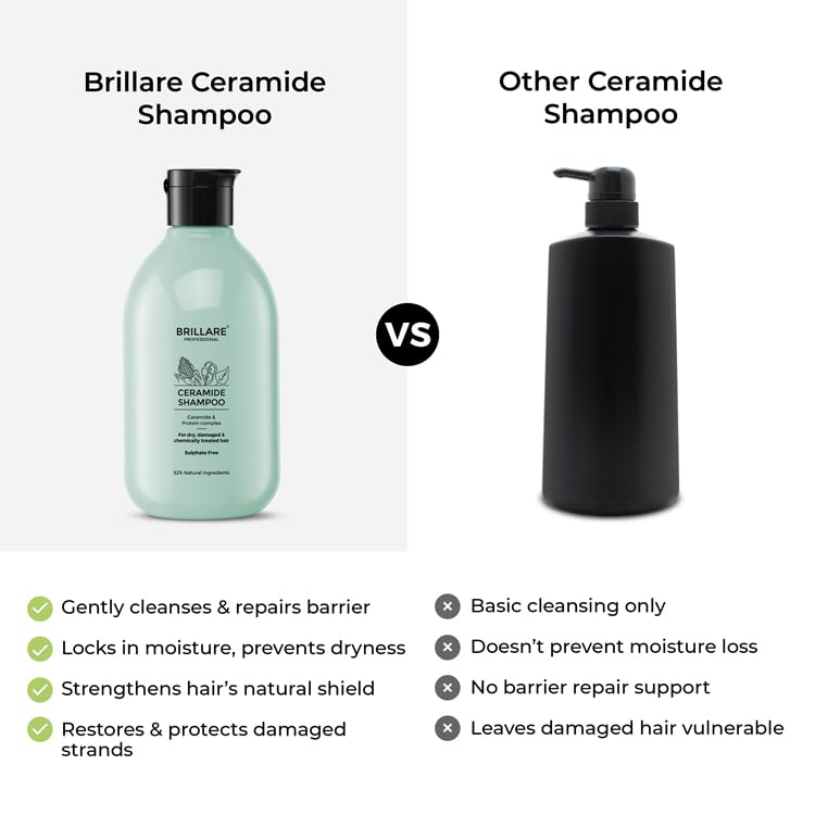 Brillare - Ceramide Shampoo For Dry, Damaged & Chemically Treated Hair 300ml - Nexus hair
