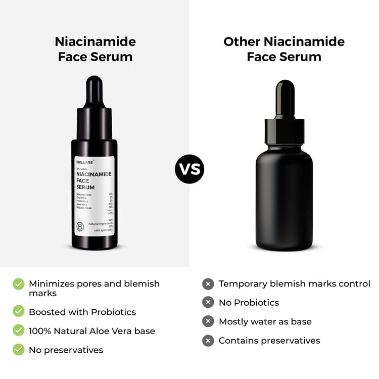 Brillare - 10% Niacinamide Face Serum For Smooth, Glowing Skin 30ml - Nexus hair
