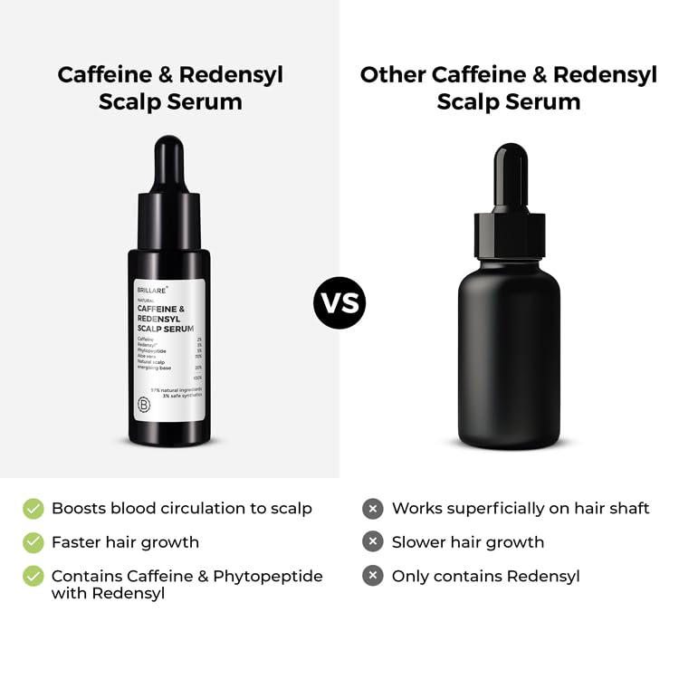 Brillare - Caffeine & Redensyl Scalp Serum For Hair Growth 30ml - Nexus hair