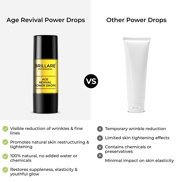 Brillare - Age Revival Power Drops For Ageing Skin 15ml - Nexus hair