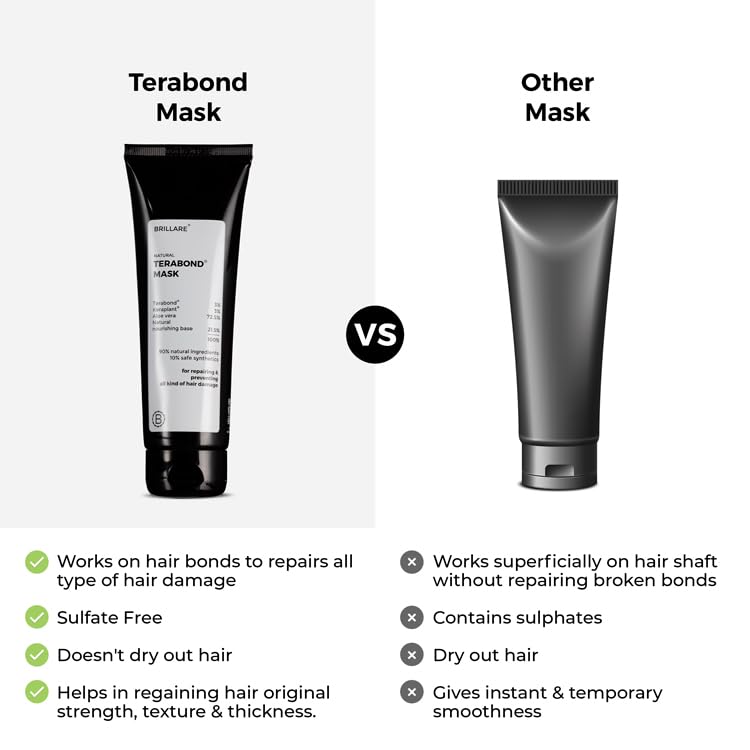 Brillare - Terabond Mask For Smooth, Manageable Hair 125g - Nexus hair
