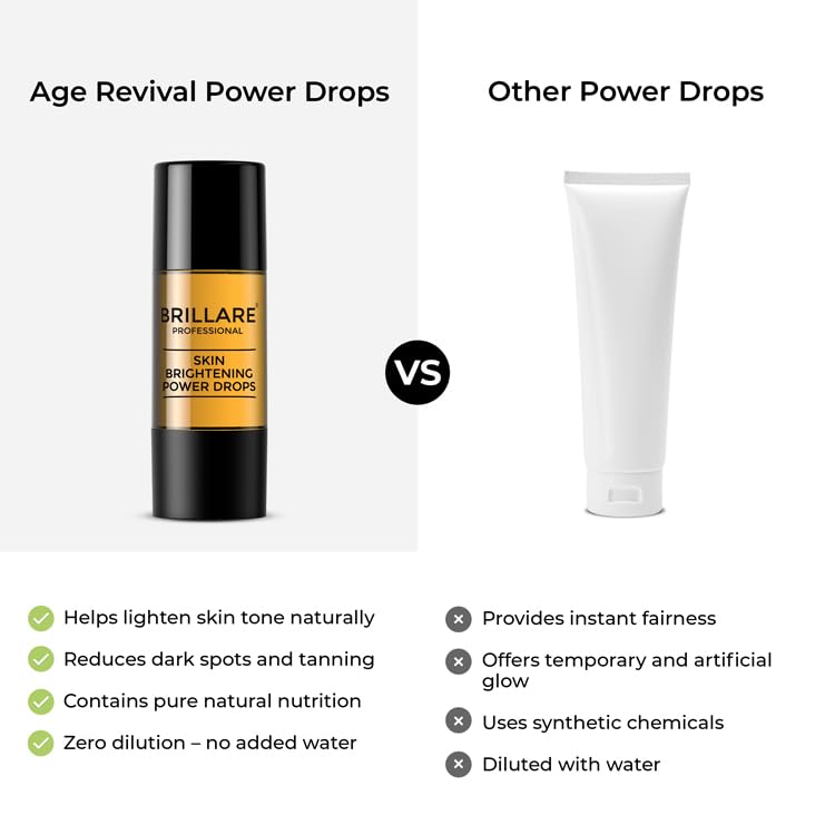 Brillare - Skin Brightening Power Drops For Reducing Pigmentation 15ml - Nexus hair