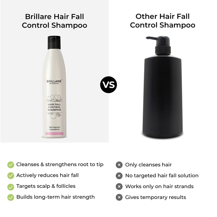 Brillare - Hair Fall Control Shampoo To Reduce Seasonal Hair Fall 300ml - Nexus hair