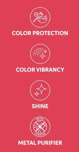 Wella Professionals - Invigo Color Brilliance Shampoo, Conditioner & Mask Trio Big Bundle