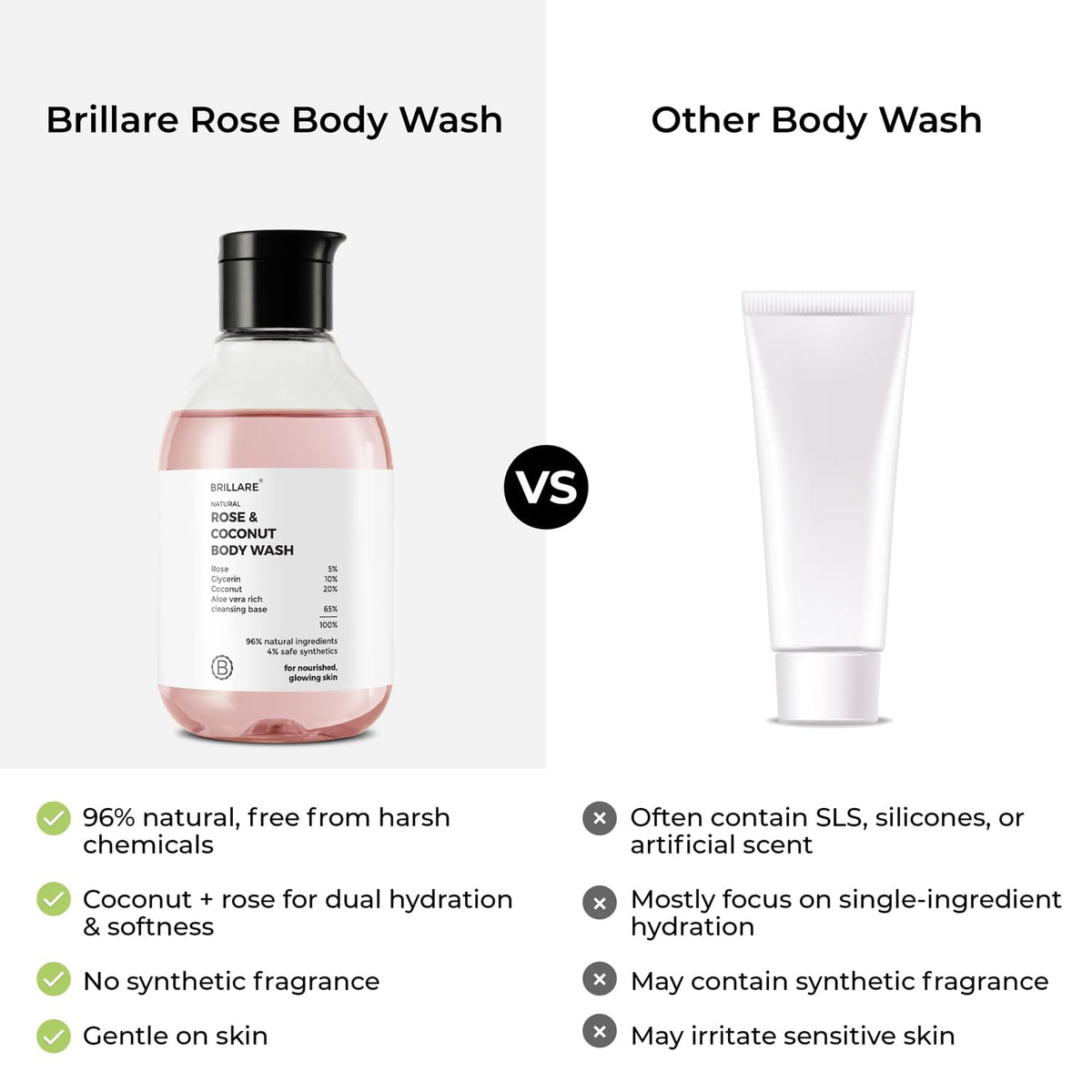 Brillare - Rose & Coconut Body Wash 200ml - Nexus hair