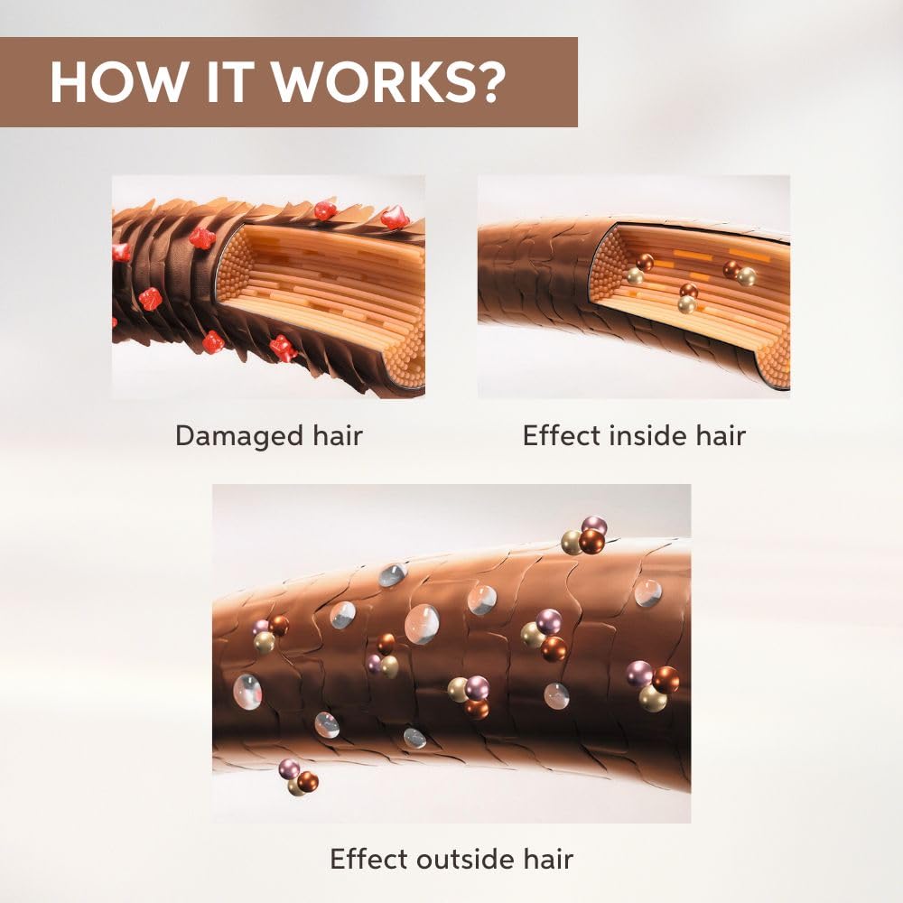 Wella Professionals Fusion Intense Repair haircare product