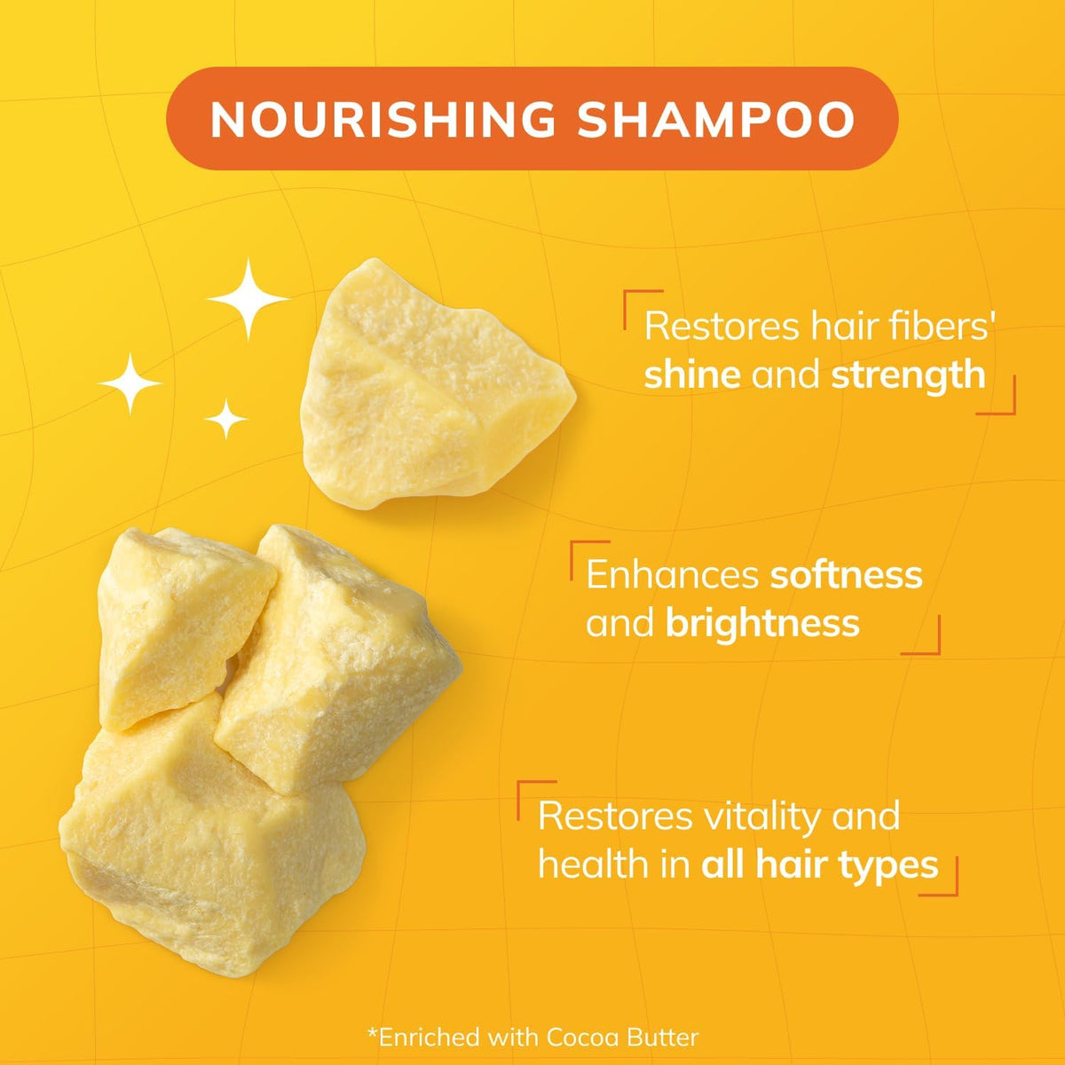Fanola - Wonder Extra Care Nourishing Shampoo 100ml