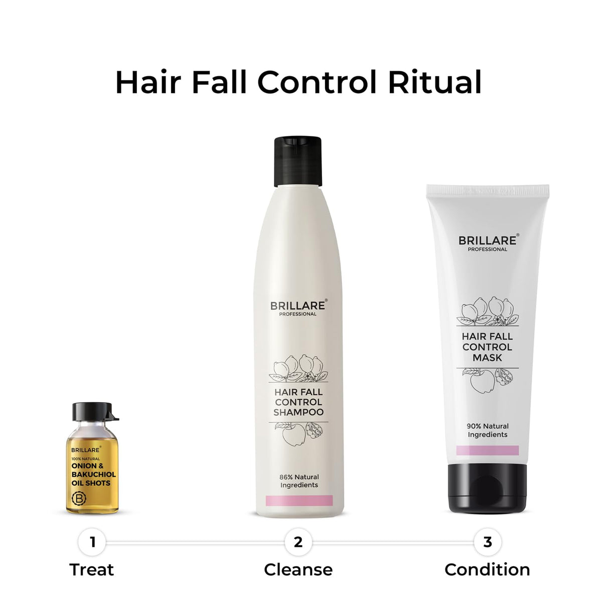 Brillare - Hair Fall Control Conditioner To Reduce Seasonal Hair Fall 125g - Nexus hair