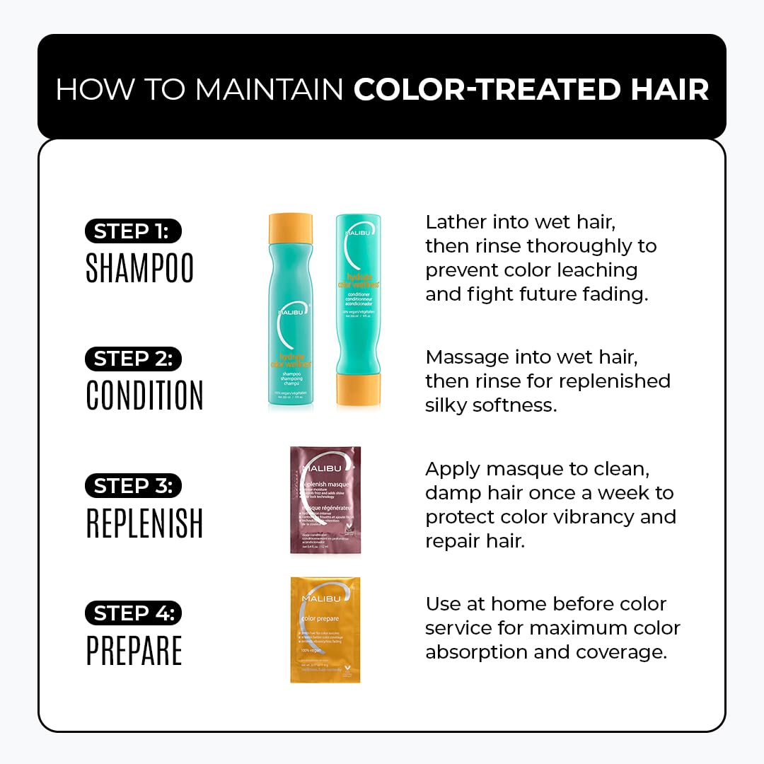 Malibu C - Hydrate Shampoo 266ml