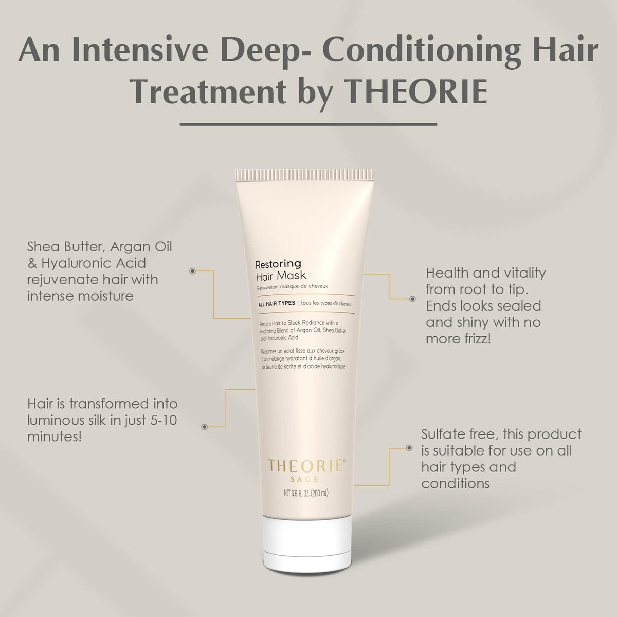Theorie - Sage Restore Mask 200ml