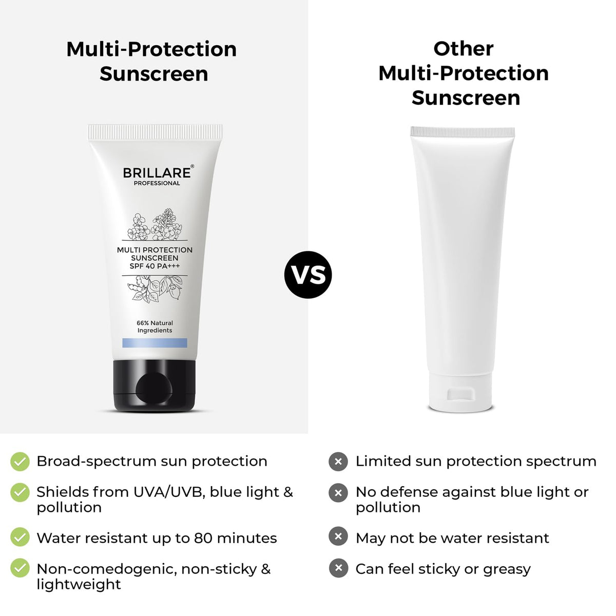 Brillare - Multi-Protection Sunscreen SPF 40 50g - Nexus hair