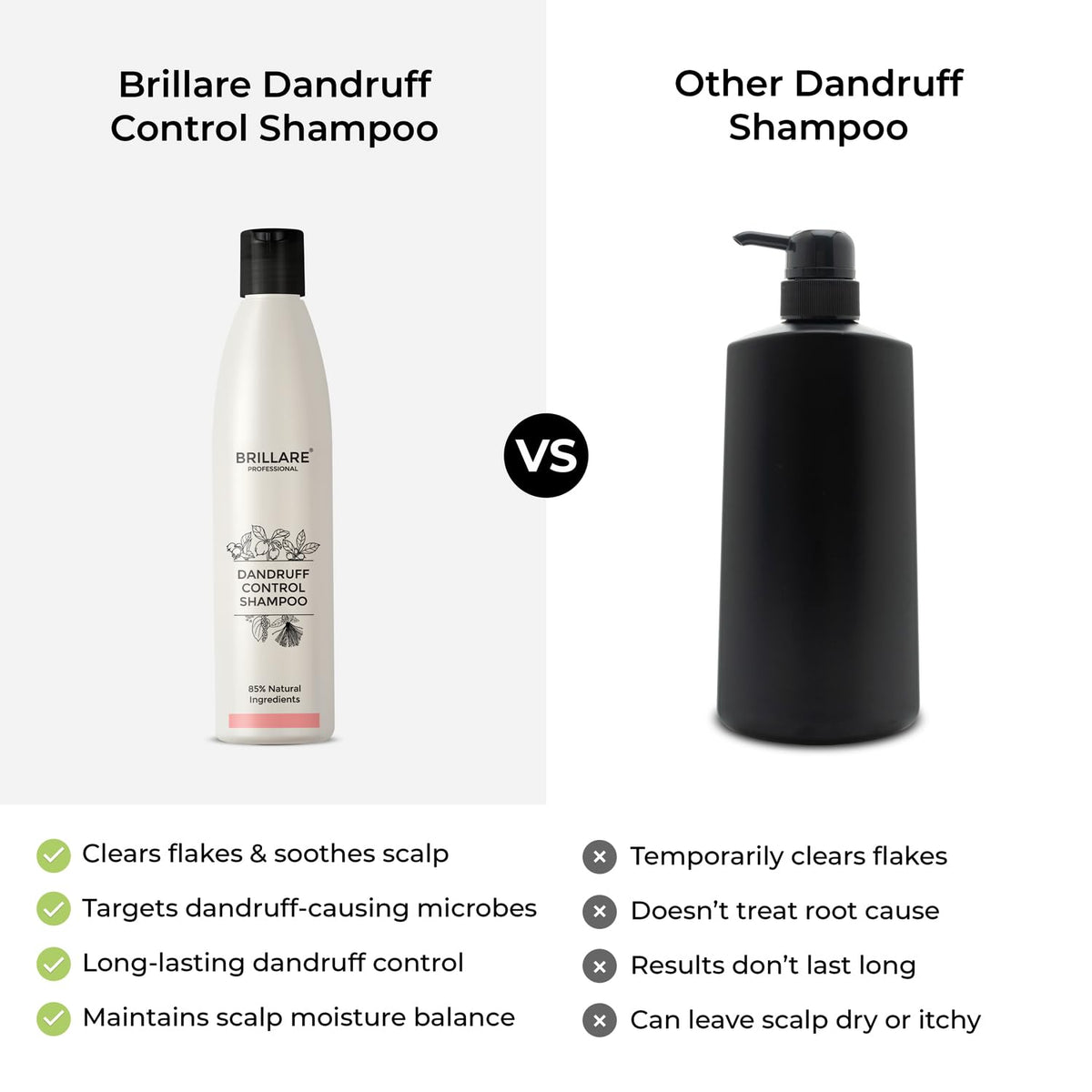 Brillare - Dandruff Control Shampoo For Itchy, Flaky Scalp 300ml - Nexus hair