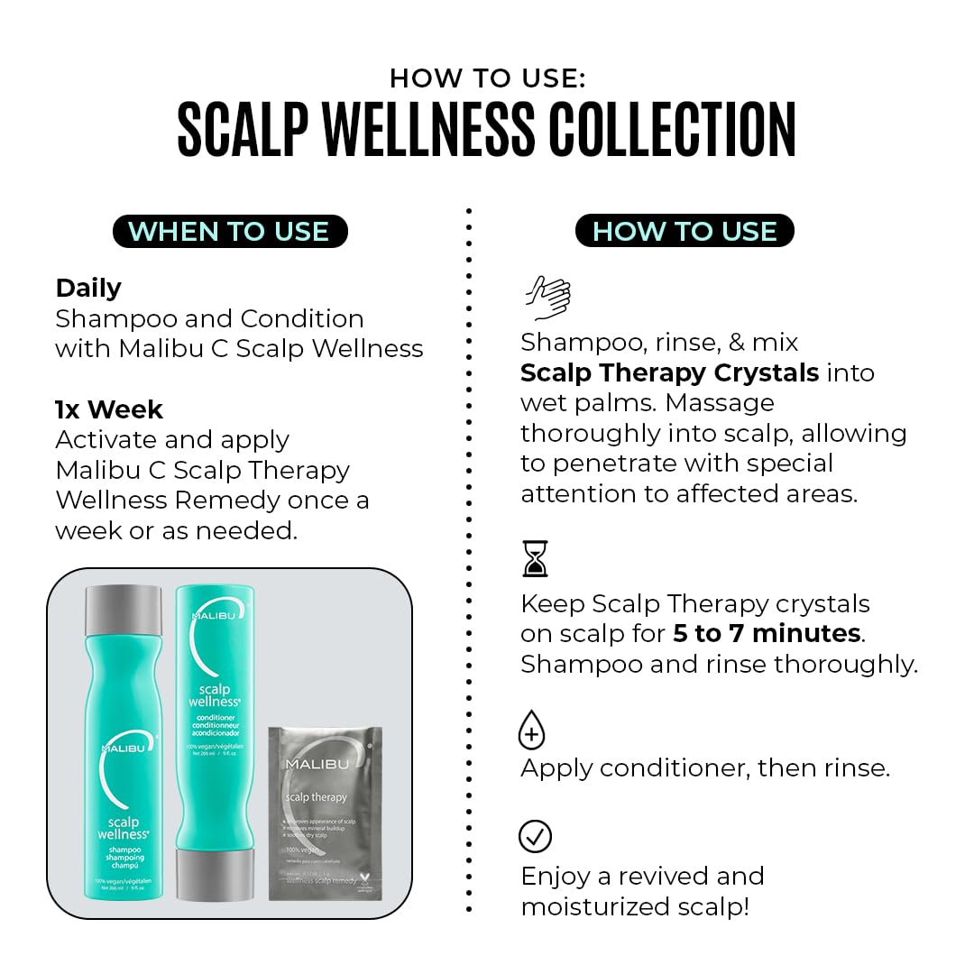 Malibu C - Scalp Kit