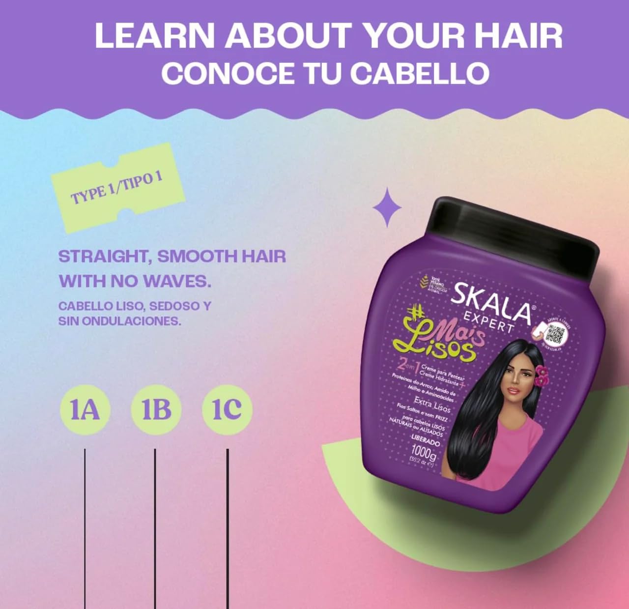 Skala Brasil - Mais Lisos Ultra Straight Hair Treatment Conditioning For Straight & Straightened Hair 1000g