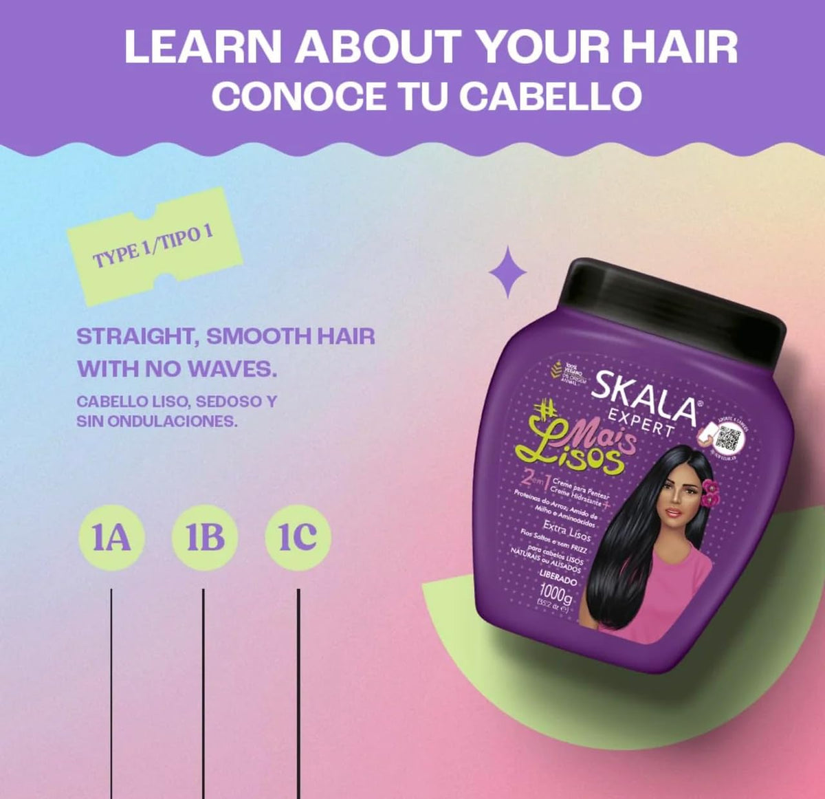 Skala Brasil - Mais Lisos Ultra Straight Hair Treatment Conditioning For Straight & Straightened Hair 1000g