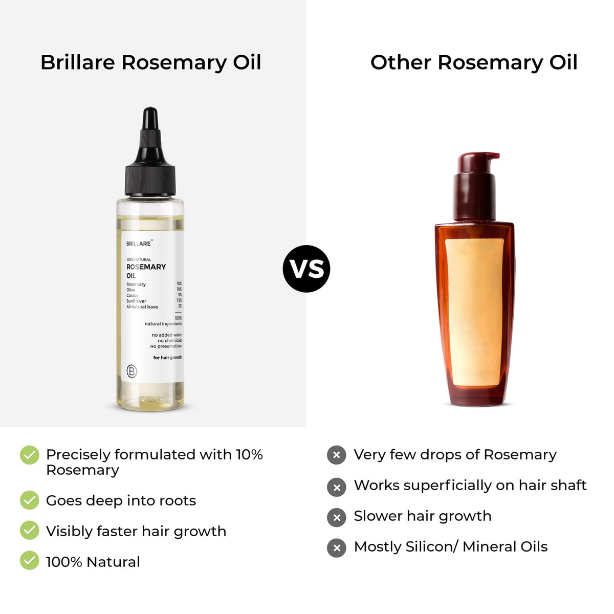 Brillare - Rosemary Hair Oil For Hair Growth 100ml - Nexus hair