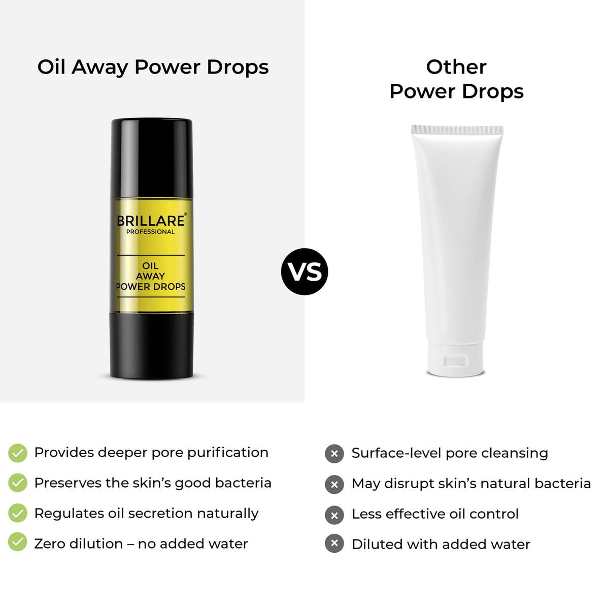 Brillare - Oil Away Power Drops For Acne Prone Skin 15ml - Nexus hair