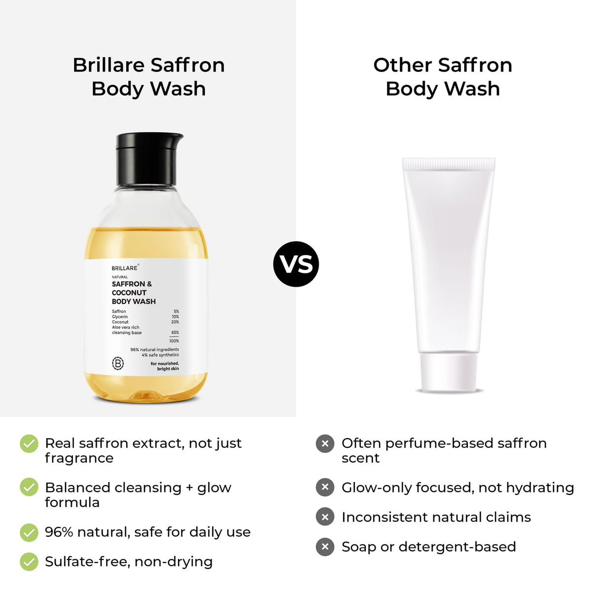 Brillare - Saffron & Coconut Body Wash 200ml - Nexus hair