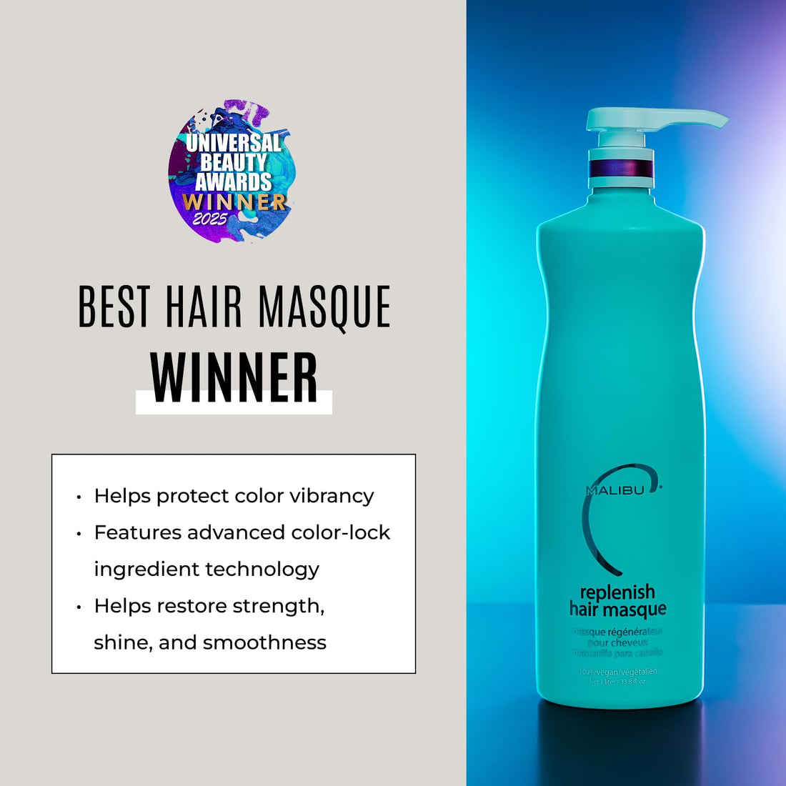 Malibu C - Replenish Masque 1000ml