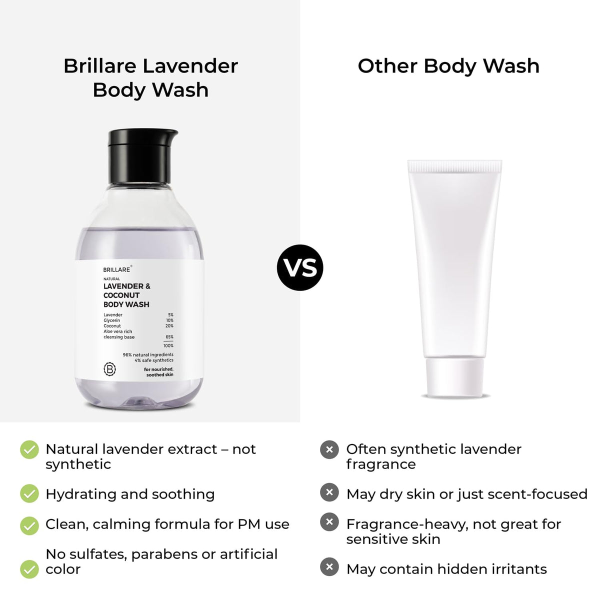 Brillare - Lavender & Coconut Body Wash 200ml - Nexus hair