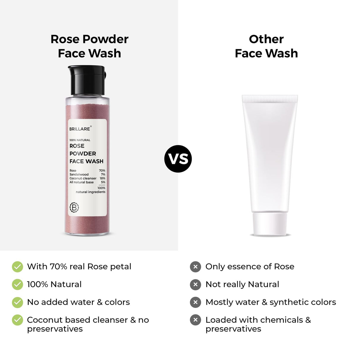 Brillare - Rose Powder Face Wash For Youthful Skin 30g - Nexus hair