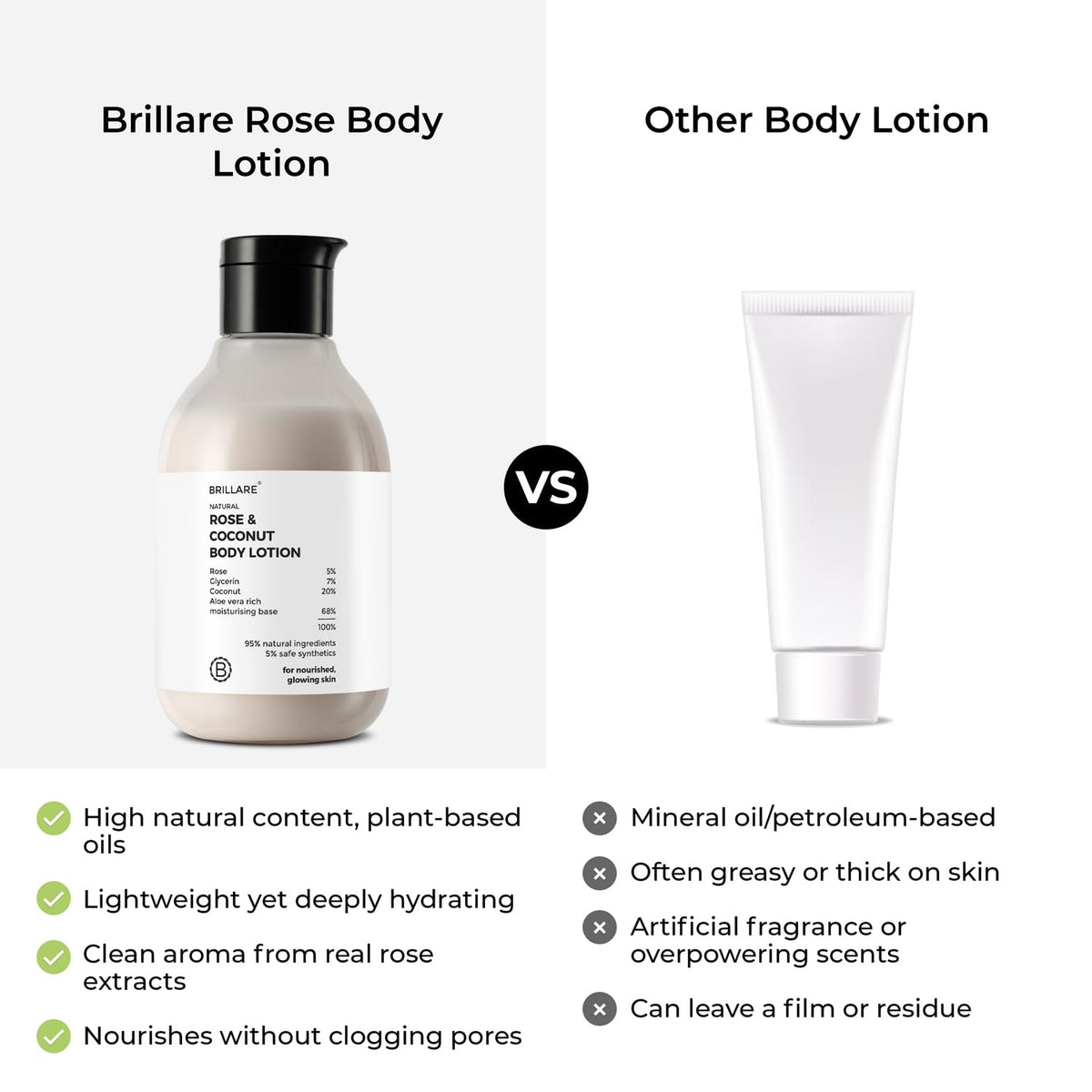 Brillare - Rose & Coconut Body Lotion 200ml - Nexus hair