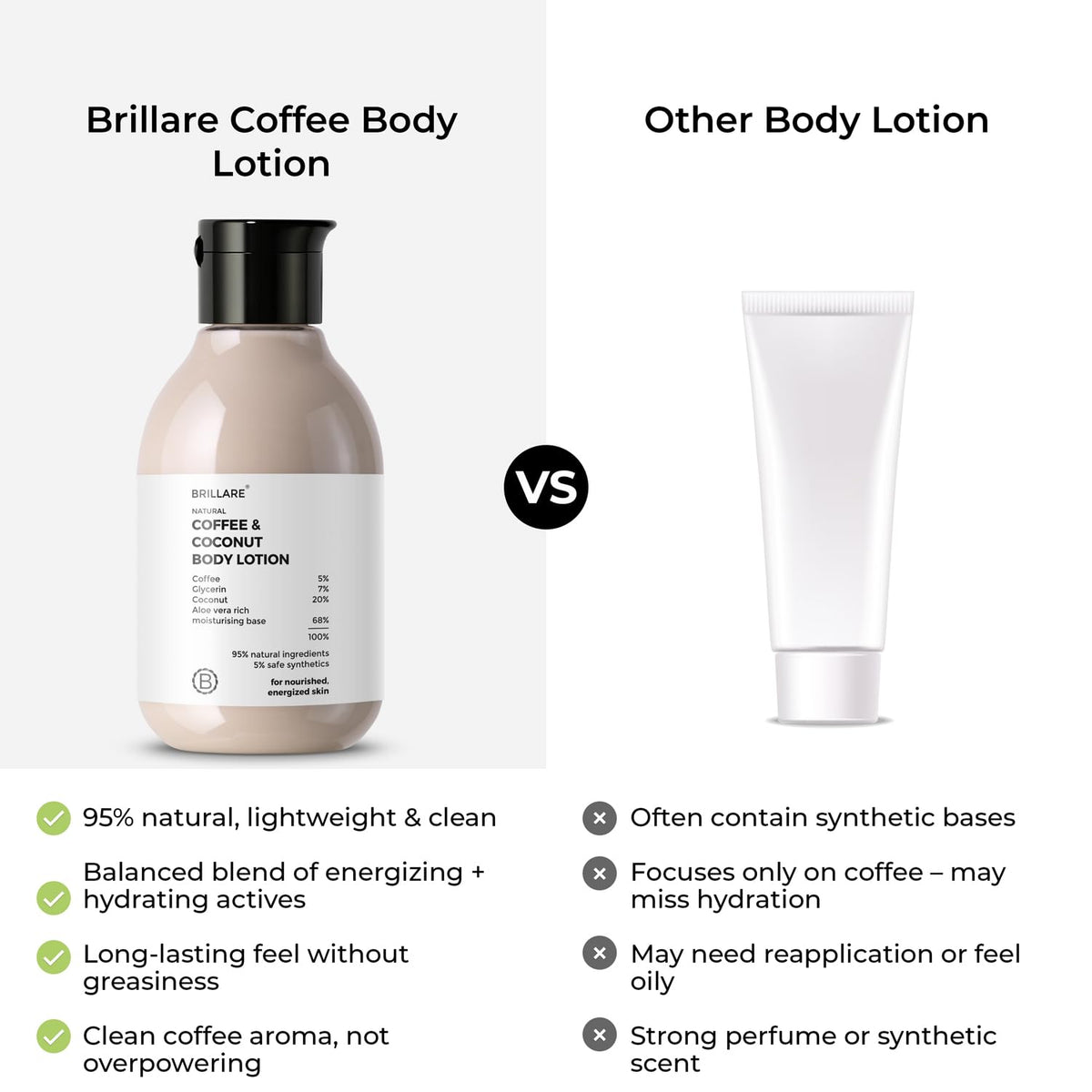 Brillare - Coffee & Coconut Body Lotion For Energized & Moisturised Skin 200ml - Nexus hair