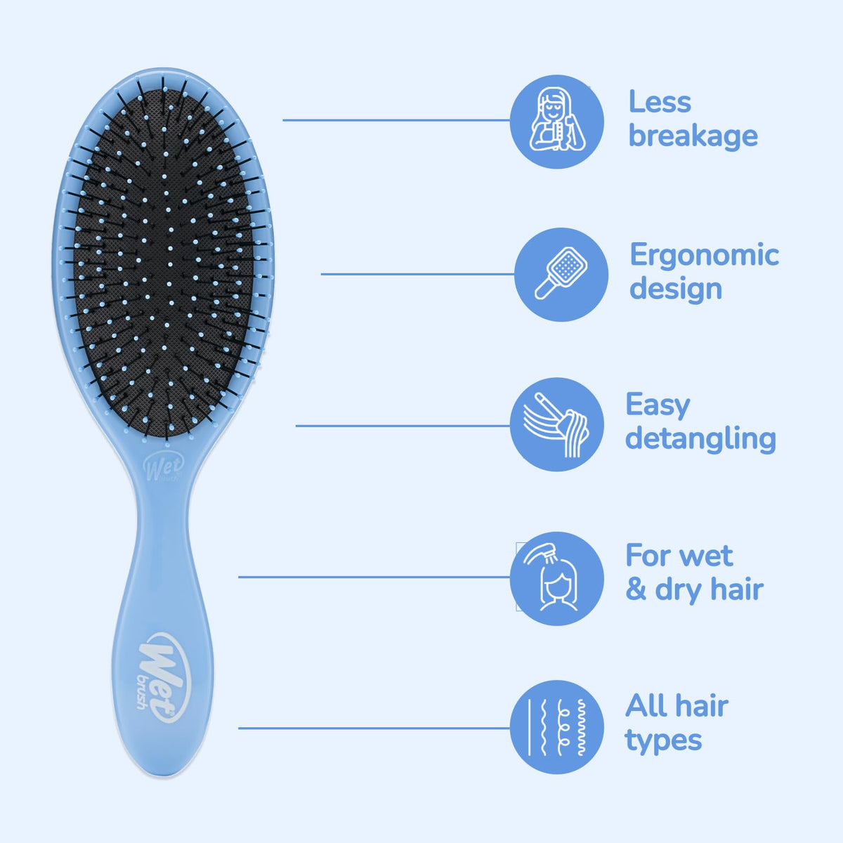 Wet Brush - Original Classic Detangler Sky
