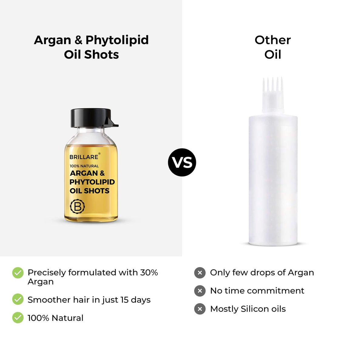 Brillare - Argan & Phytolipid Oil Shots For Dry, Frizzy Hair 6ml X 8 - Nexus hair