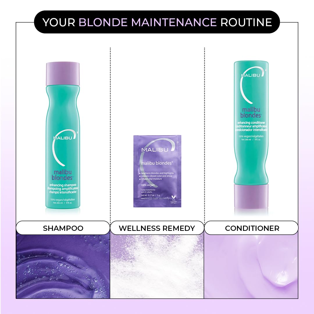 Malibu C - Blonde Conditioner 266ml