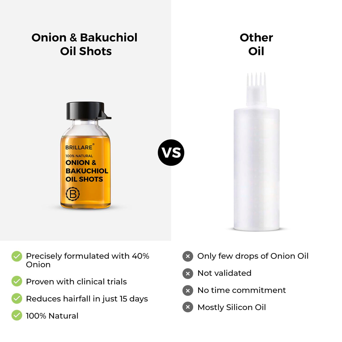 Brillare - Onion & Bakuchiol Oil Shots For Hair Fall Reduction 6ml X 8 - Nexus hair