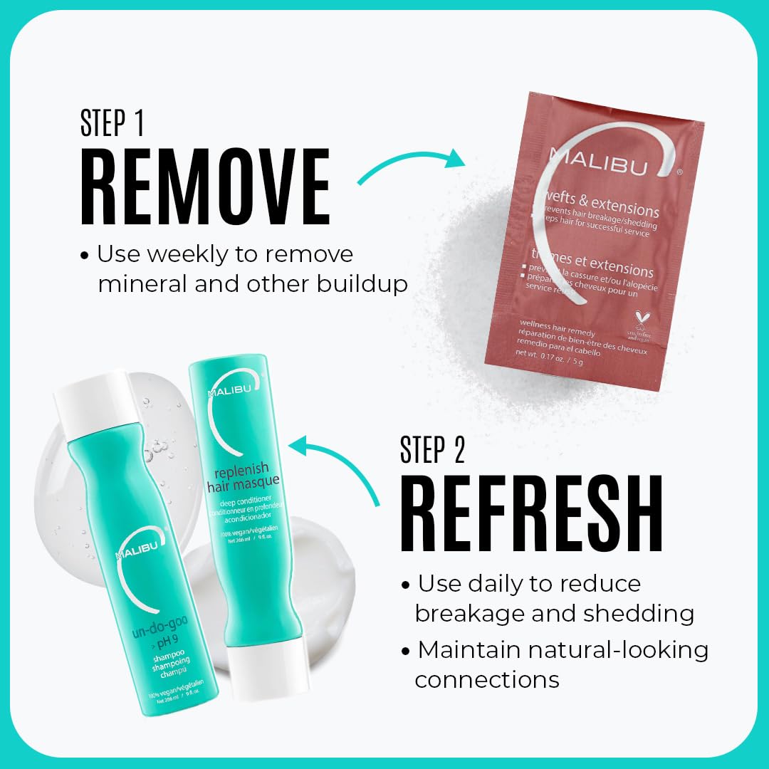 Malibu C - Weft + Extn Mini Rehab 2pc