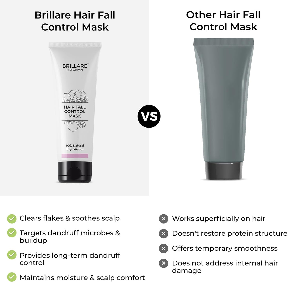 Brillare - Hair Fall Control Conditioner To Reduce Seasonal Hair Fall 125g - Nexus hair