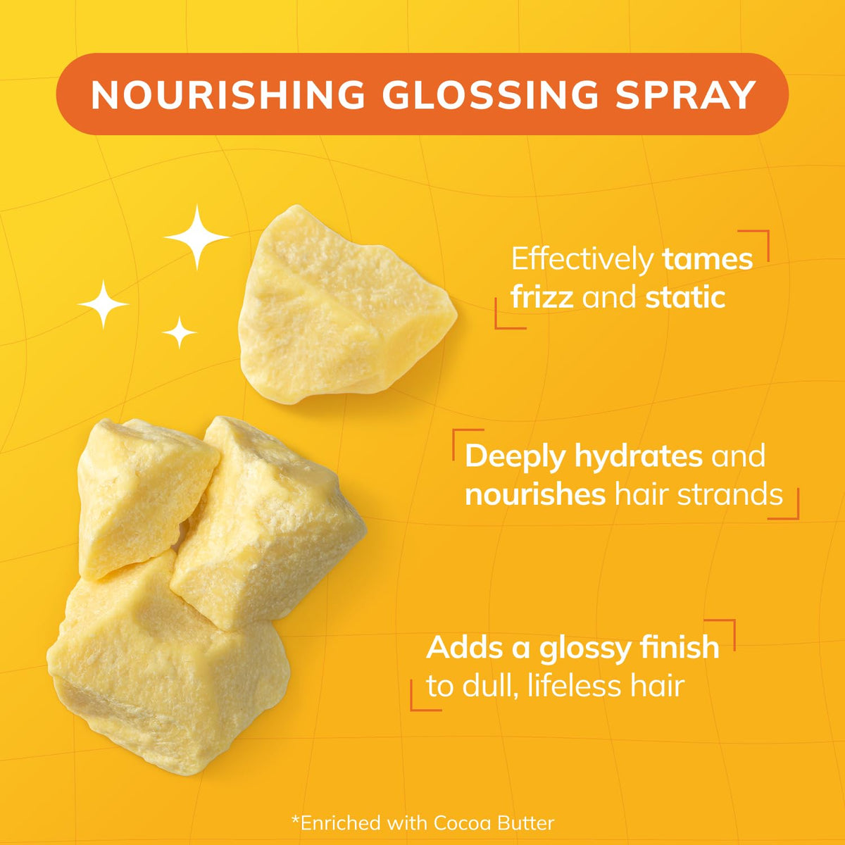 Fanola - Wonder Extra Care Nourishing Glossing Spray 150ml